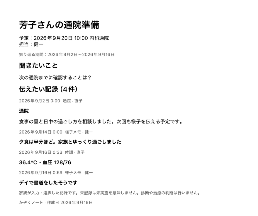 通院の準備で作ったPDFの見本。予定、聞きたいこと、選んだ記録4件が並んでいる。